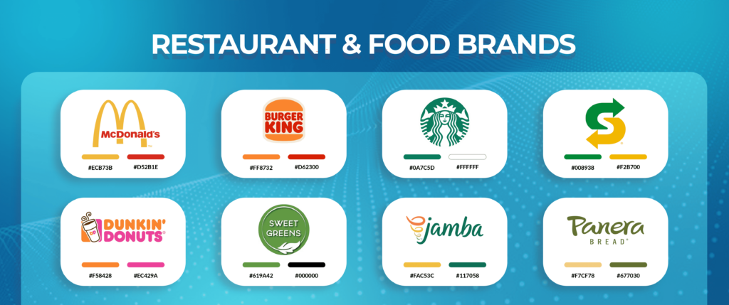 best logo color combination ideas for restaurant and food brands