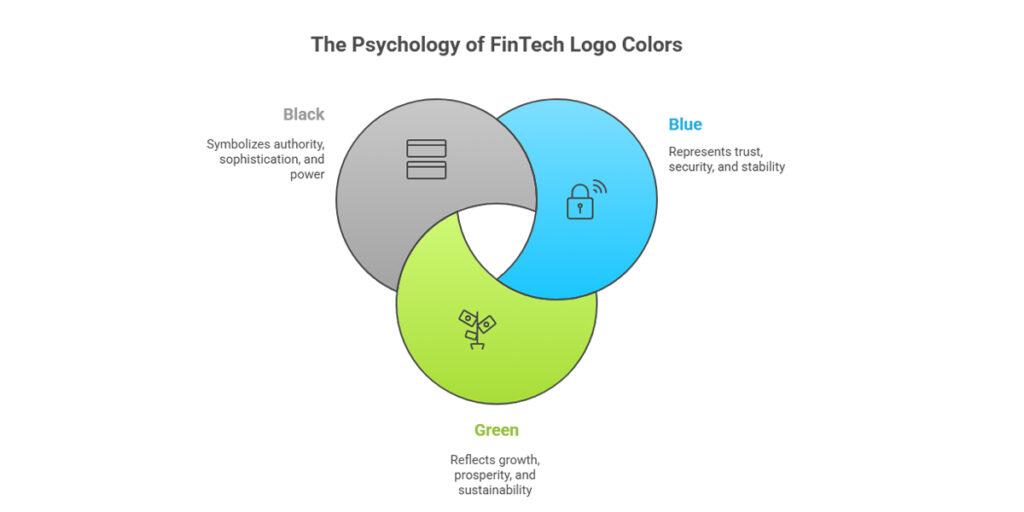 Traditional Colors & Psychology