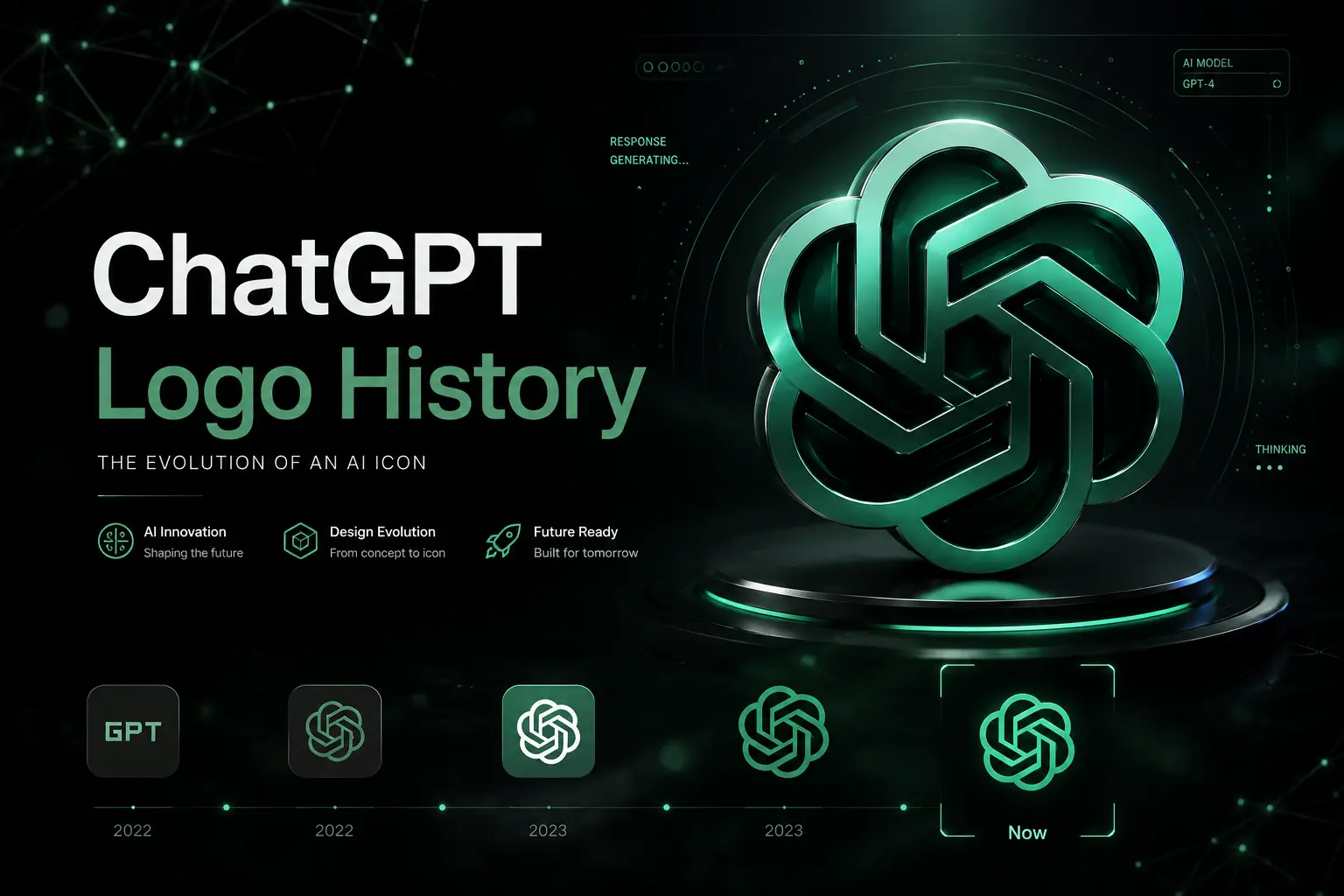 ChatGPT Logo History: Complete Breakdown of the ChatGPT Logo
