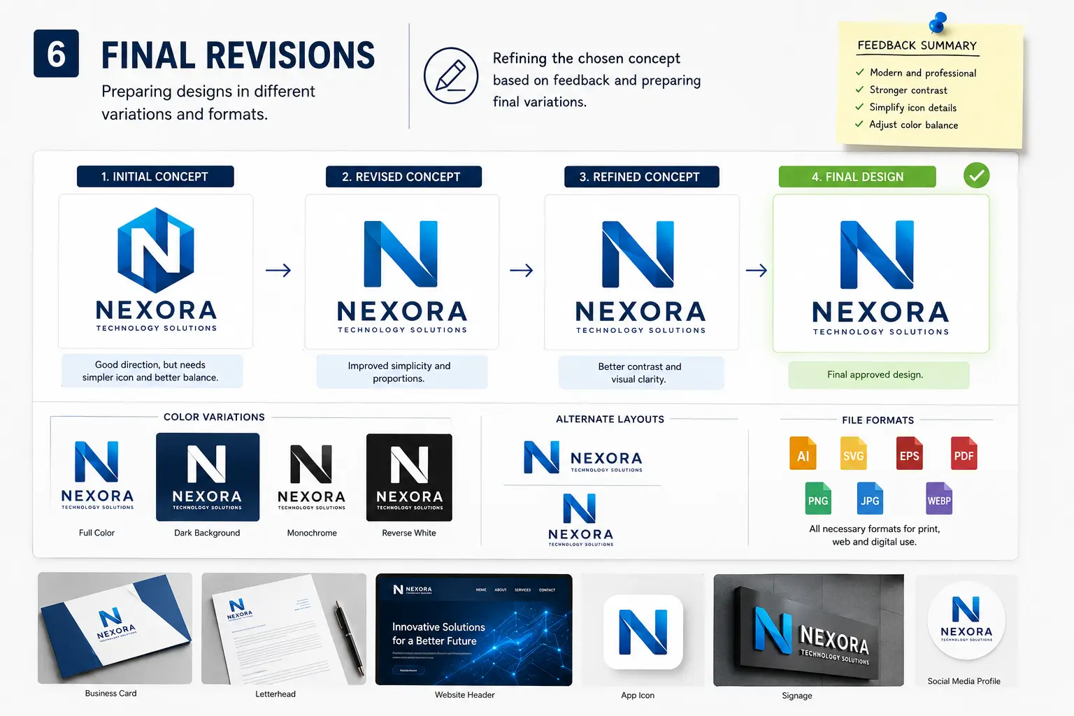 Final revision - logo design firm
