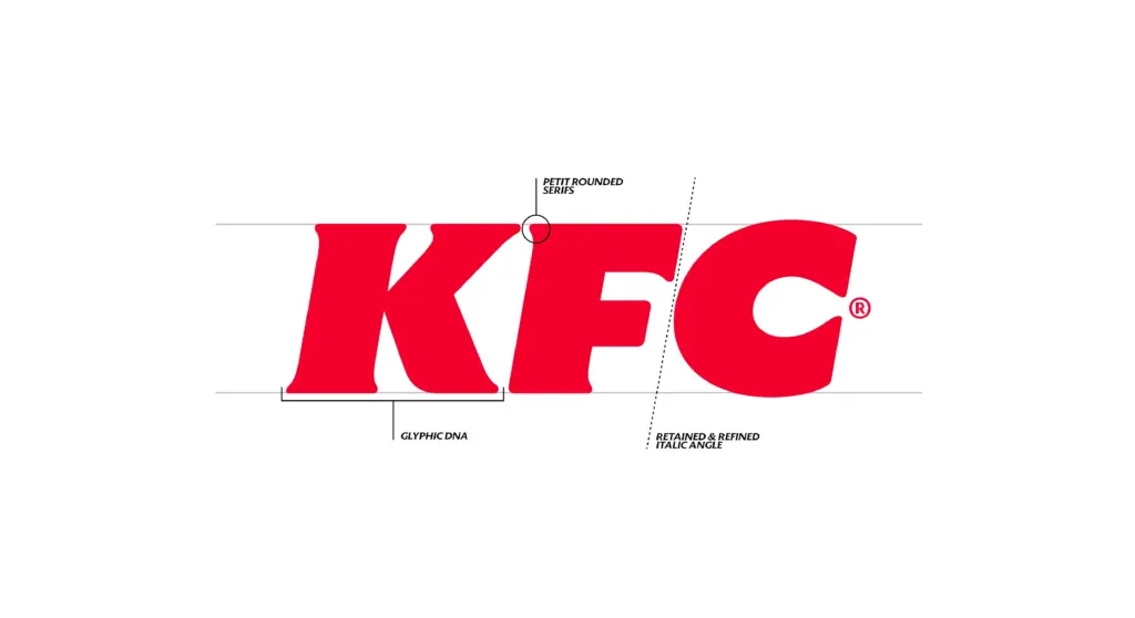 KFC New Typeface - logo design firm